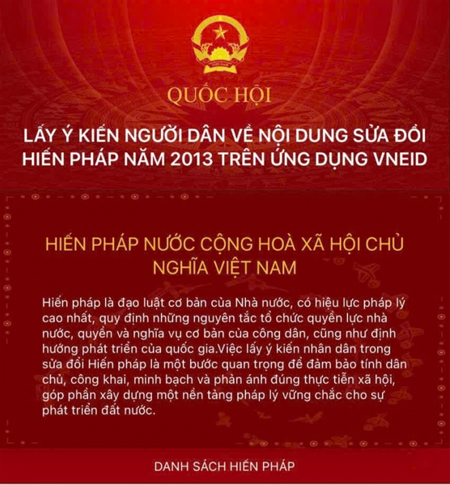 Hiến pháp 2013